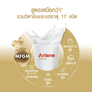 แอนลีน โกลด์ นมผงไขมันต่ำ แคลเซียมสูงแบบชง ชนิดซอง รสจืด 12x40 กรัม (480 กรัม)_thumbnail_2