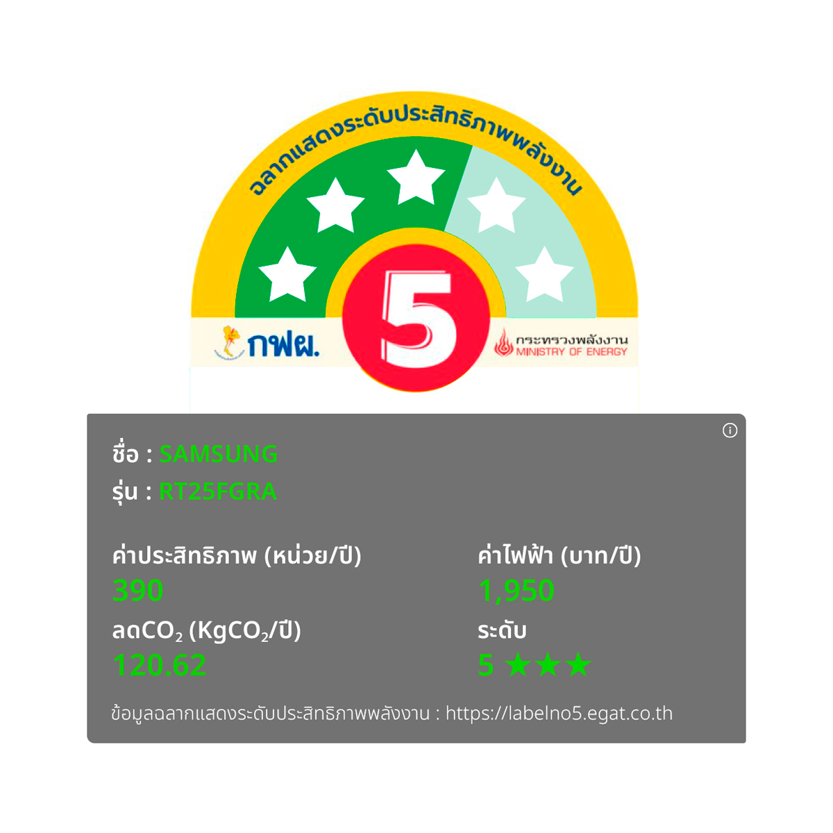 ซัมซุง ตู้เย็น 2 ประตู รุ่น RT25FGRADB1/ST ขนาด 9.1 คิว สีดำ_3