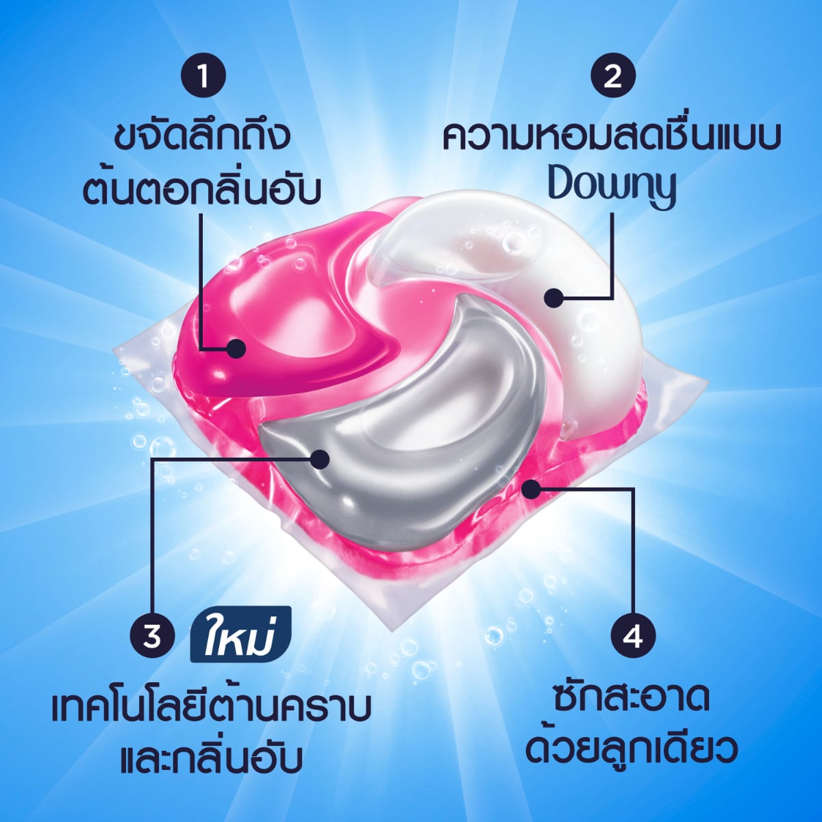 ดาวน์นี่ เจลบอล การ์เด้นบลูม รีฟิล 13 ชิ้น_6