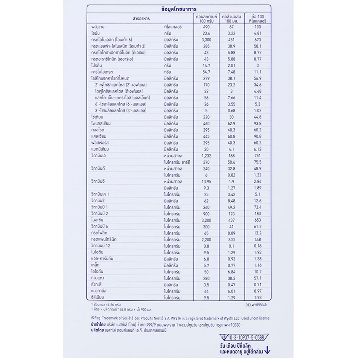 เอส-26 โกลด์ โปร เอชเอ 2 นมผงดัดแปลงสูตรต่อเนื่องสำหรับทารกและเด็กเล็ก อายุตั้งแต่ 6 เดือน - 3ปี 1200 ก._1