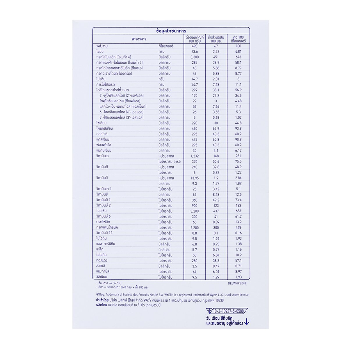 เอส-26 โกลด์ โปร เอชเอ 2 นมผงดัดแปลงสูตรต่อเนื่องสำหรับทารกและเด็กเล็ก อายุตั้งแต่ 6 เดือน - 3ปี 1200 ก._4