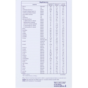 เอส-26 โกลด์ โปร เอชเอ 2 นมผงดัดแปลงสูตรต่อเนื่องสำหรับทารกและเด็กเล็ก อายุตั้งแต่ 6 เดือน - 3ปี 1200 ก._thumbnail_1