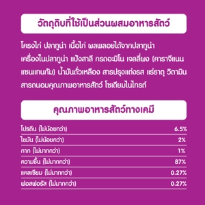 วิสกัส เพาซ์ จูเนียร์ อาหารแมวชนิดเปียก สำหรับลูกแมว รสปลาทูน่า 80 ก._thumbnail_6