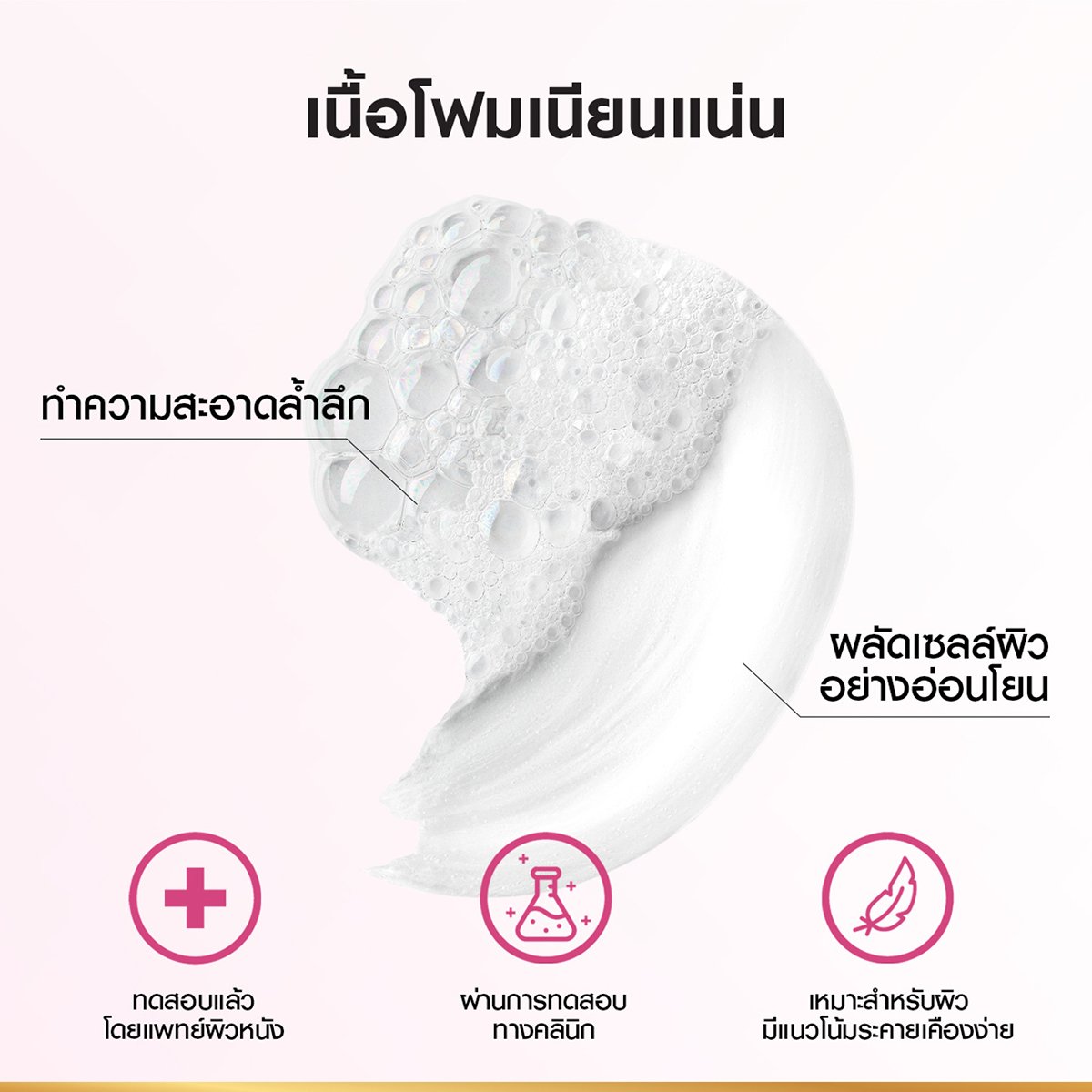 ลอรีอัล ปารีส ไกลโคลิค-ไบรท์ โกลว์อิ้ง โฟม คลีนเซอร์ 50 มล._2