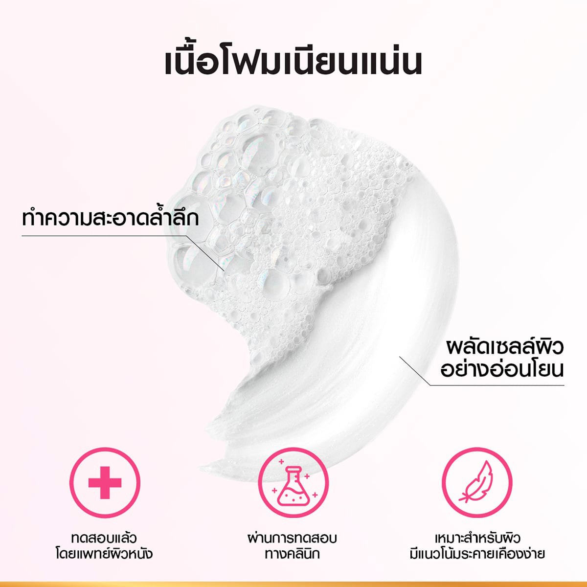 ลอรีอัล ปารีส ไกลโคลิค-ไบรท์ โกลว์อิ้ง โฟม คลีนเซอร์ 50 มล._2