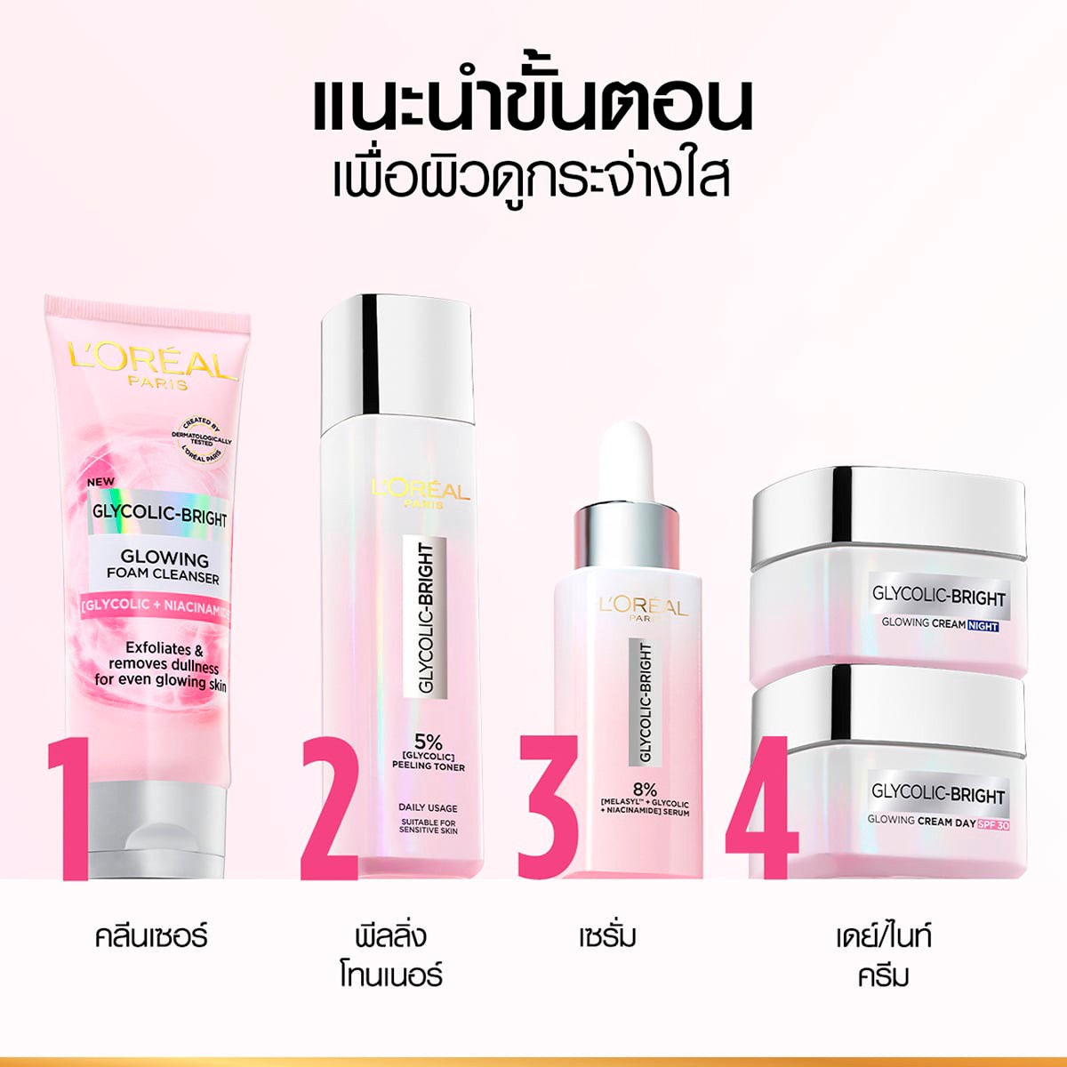 ลอรีอัล ปารีส ไกลโคลิค-ไบรท์ โกลว์อิ้ง โฟม คลีนเซอร์ 50 มล._5