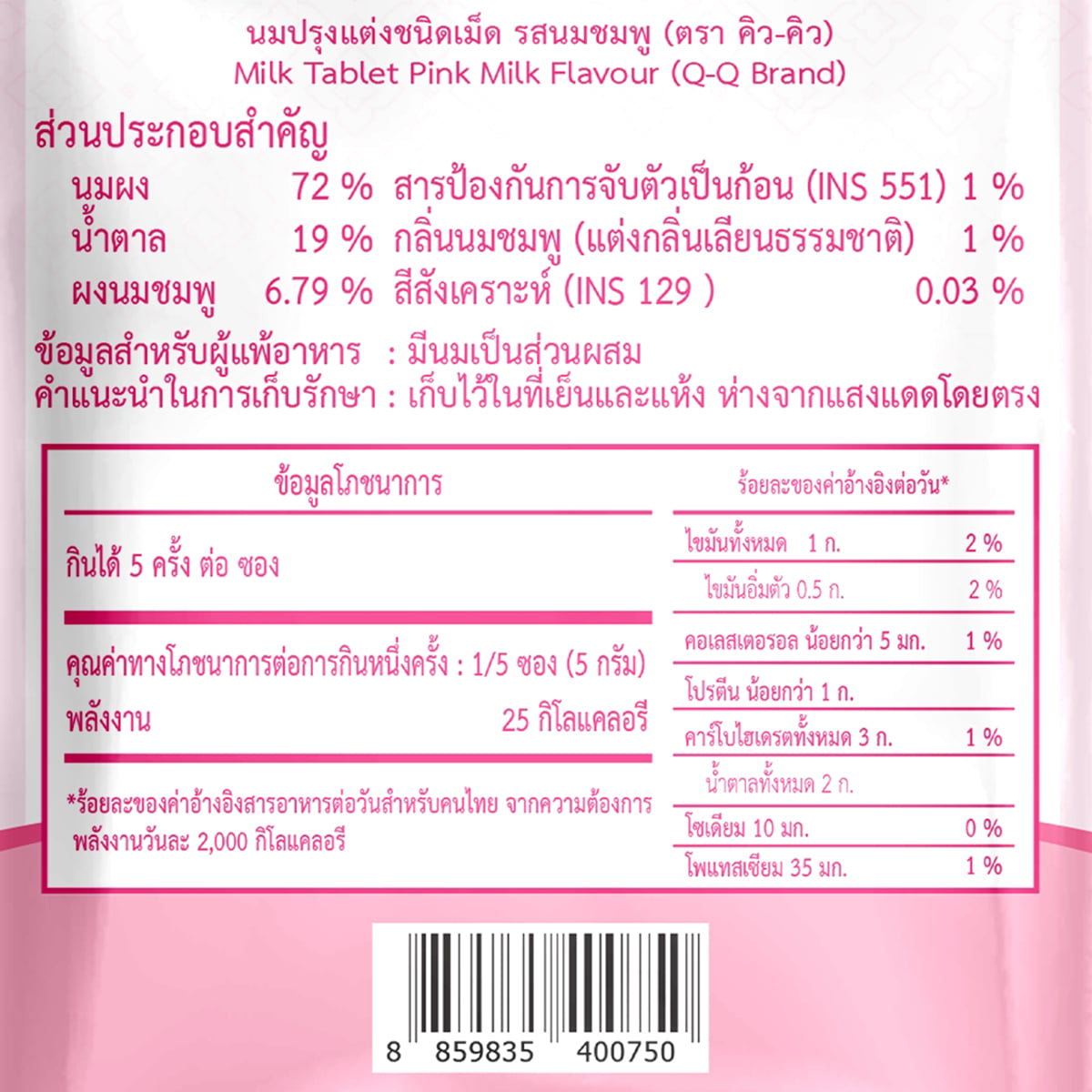 คิว-คิว นมปรุงแต่งชนิดเม็ด รสนมชมพู 25 ก._1