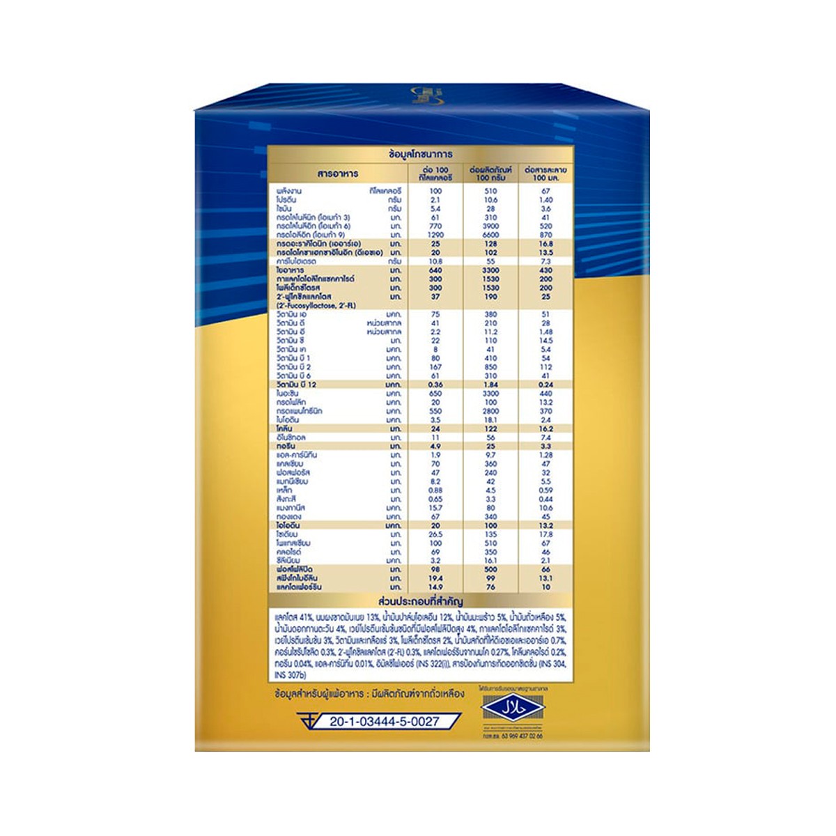 เอนฟาแล็ค เอนฟินิทัส นมผงดัดแปลงสำหรับทารก สูตร 1 ชนิดจืด 1425 ก._1