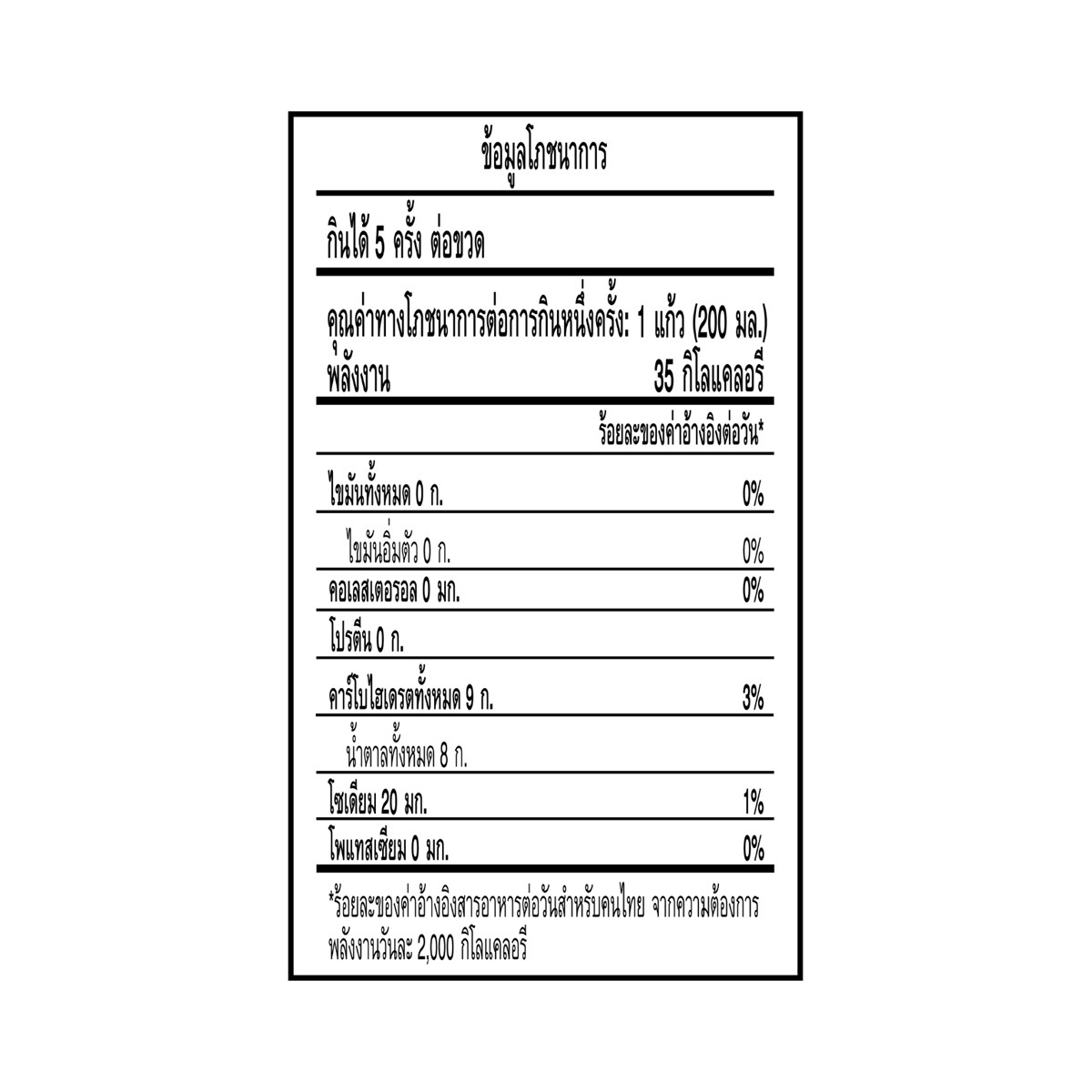 แฟนต้า น้ำอัดลม กลิ่นลาเวนเดอร์ เบอร์รี บลิสต์ 1 ล. x 12_4
