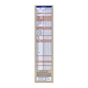 เอส-26 โกลด์ โปร-ซี นมผงดัดแปลงสำหรับทารก สูตร 1 ขนาด 200 ก._thumbnail_3