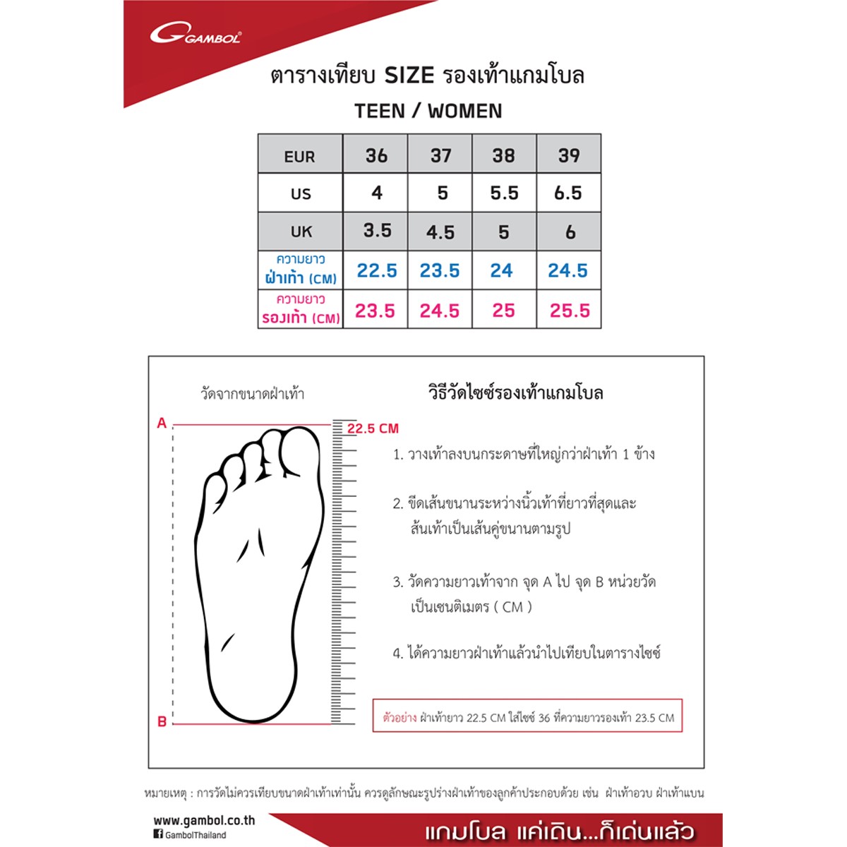 แกมโบล รองเท้าแตะผู้หญิง_3