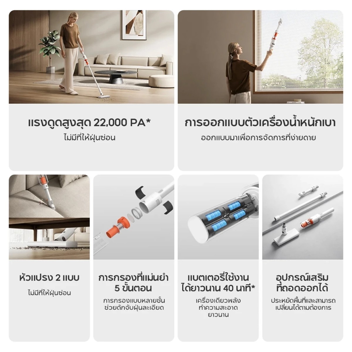 เสี่ยวหมี่ เครื่องดูดฝุ่น รุ่น P30 สีขาว_4