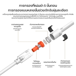 เสี่ยวหมี่ เครื่องดูดฝุ่น รุ่น P30 สีขาว_thumbnail_5