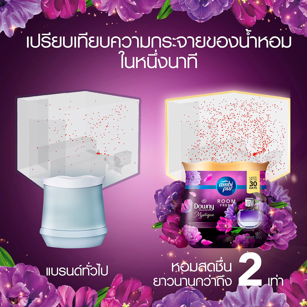 แอมบิเพอร์ เจลเฟรช กลิ่นดาวน์นี่มิสทีค 180 มล._5