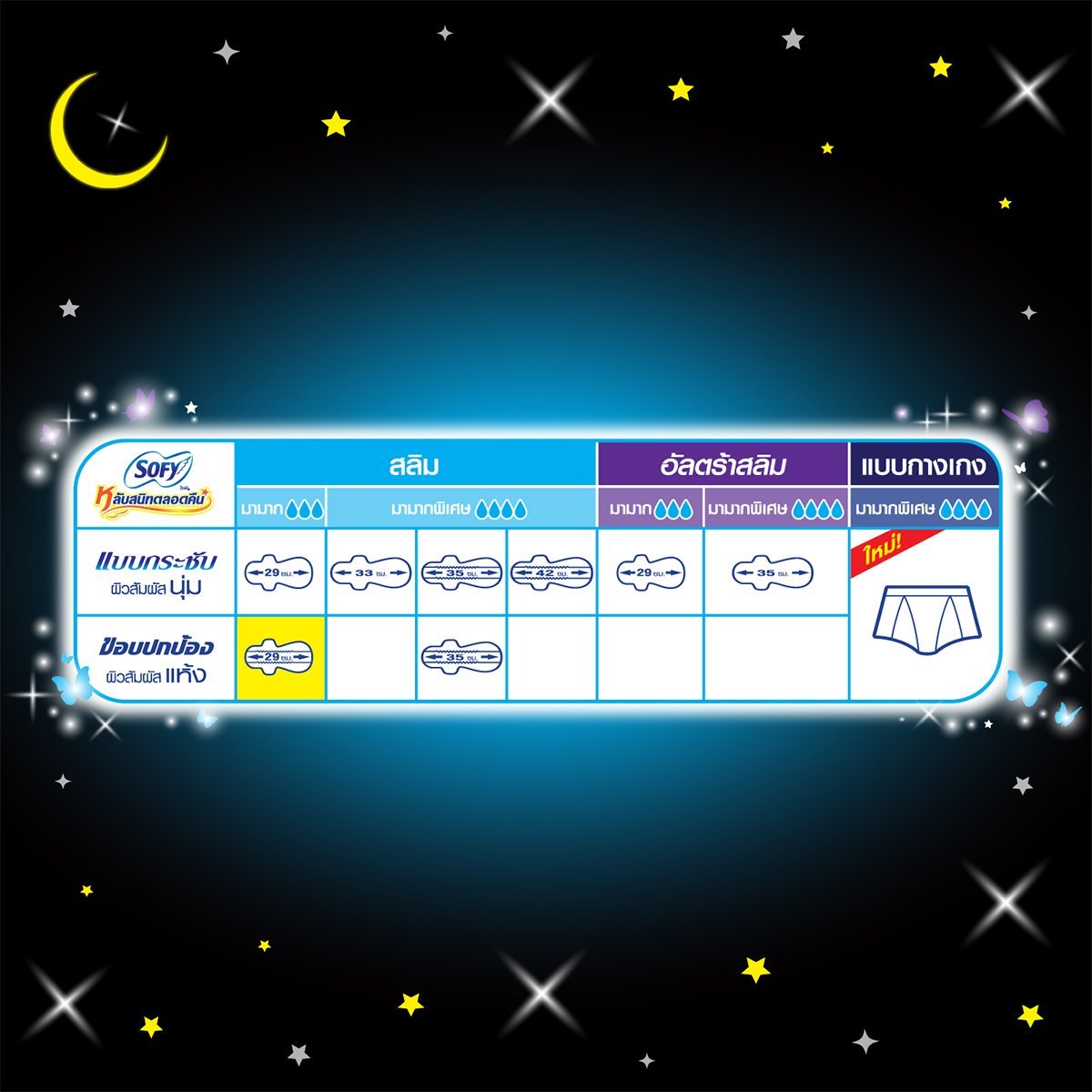 โซฟี ขอบปกป้อง หลับสนิทตลอดคืน ผ้าอนามัยแบบมีปีก ขนาด 29 ซม. แพ็ค 16 ชิ้น_4