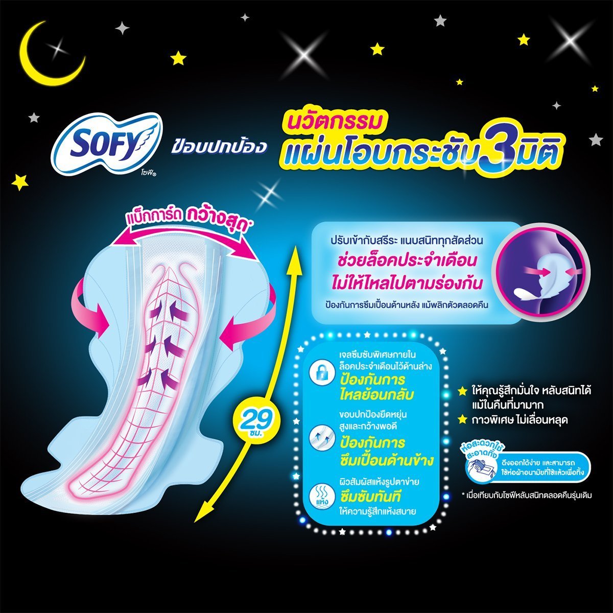 โซฟี ขอบปกป้อง หลับสนิทตลอดคืน ผ้าอนามัยแบบมีปีก ขนาด 29 ซม. แพ็ค 16 ชิ้น_5