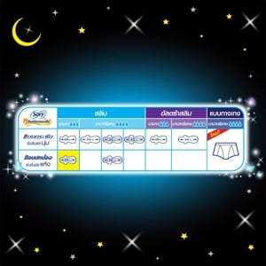 โซฟี ขอบปกป้อง หลับสนิทตลอดคืน ผ้าอนามัยแบบมีปีก ขนาด 29 ซม. แพ็ค 16 ชิ้น_thumbnail_4
