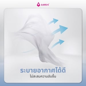 โลตัส หมอนหนุนใยสังเคราะห์ รุ่น Sleepy สีขาว_thumbnail_4