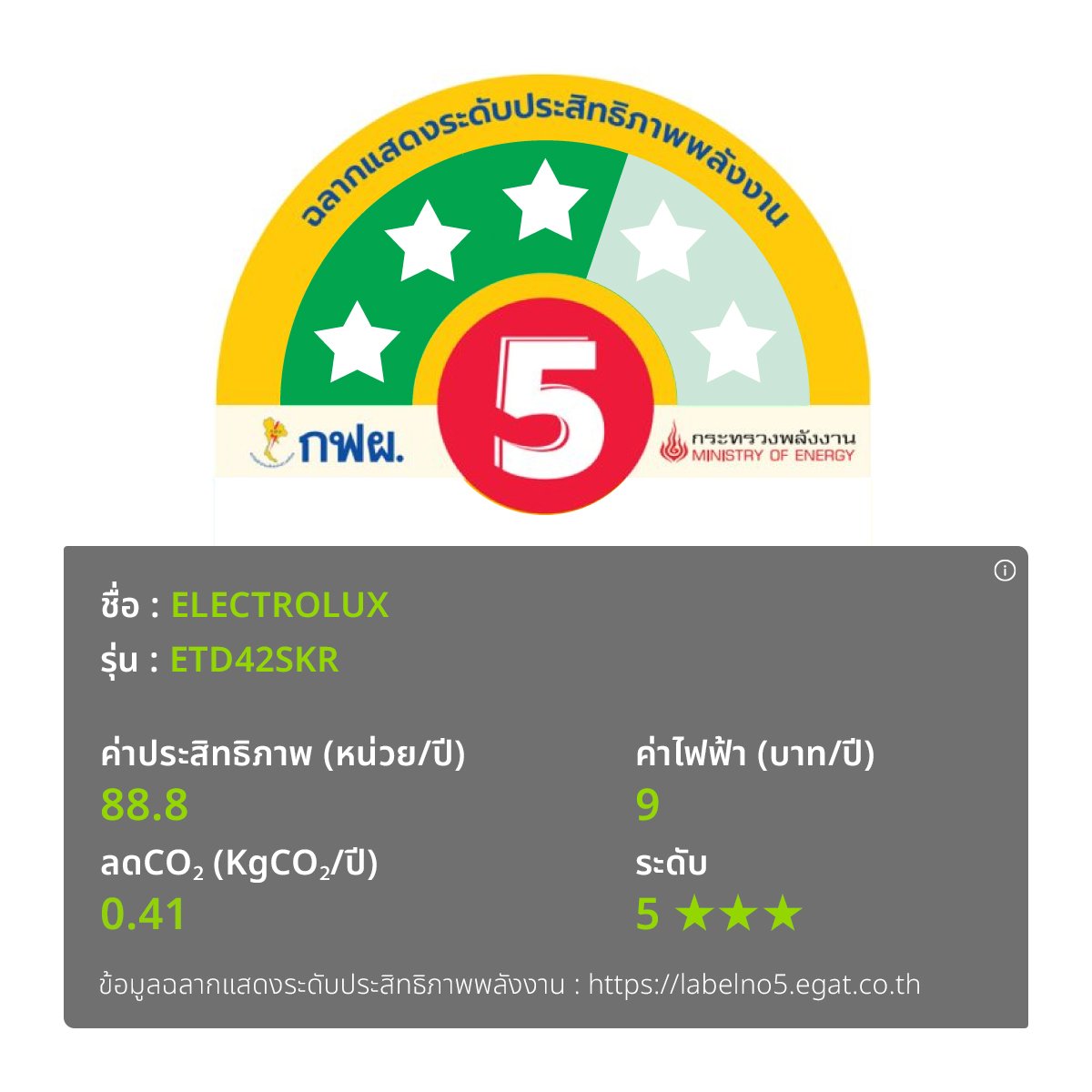 อีเลคโทรลักซ์ เตาแม่เหล็กไฟฟ้าแบบตั้งโต๊ะ 2100W รุ่น ETD42SKR ขนาด 28 ซม._3