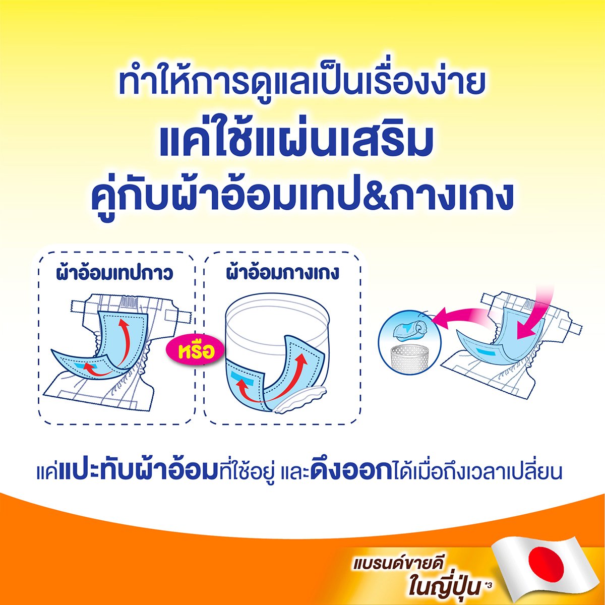 [พรีออเดอร์] ไลฟ์รี่ แผ่นเสริมซึมซับ สำหรับกลางวัน ขนาดมาตรฐาน 28 ชิ้น_4