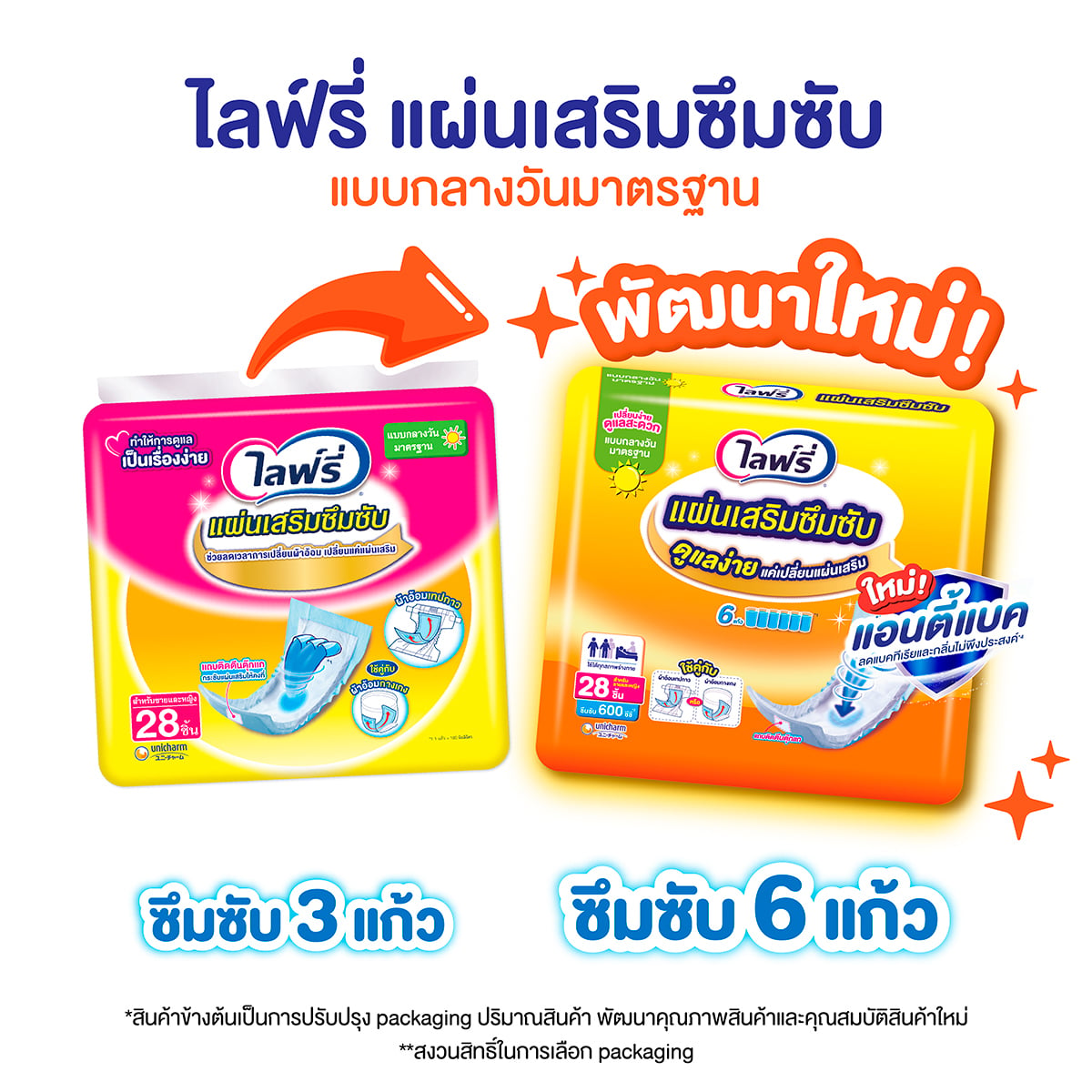 [พรีออเดอร์] ไลฟ์รี่ แผ่นเสริมซึมซับ สำหรับกลางวัน ขนาดมาตรฐาน 28 ชิ้น_5