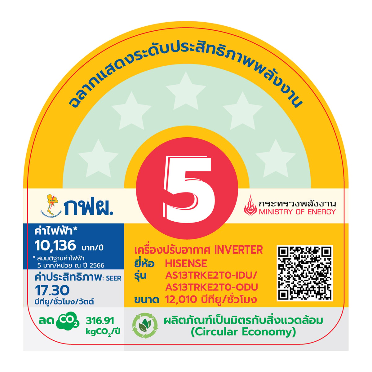 ไฮเซ่นส์ แอร์ติดผนัง รุ่น AS13TRKE2T0 12010 บีทียู สีขาว_4