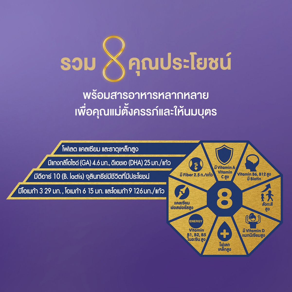แอนมัม มาเทอร์น่า นมผงแบบชงสำหรับคนท้อง คุณแม่ตั้งครรภ์ รสจืด 550 ก._2