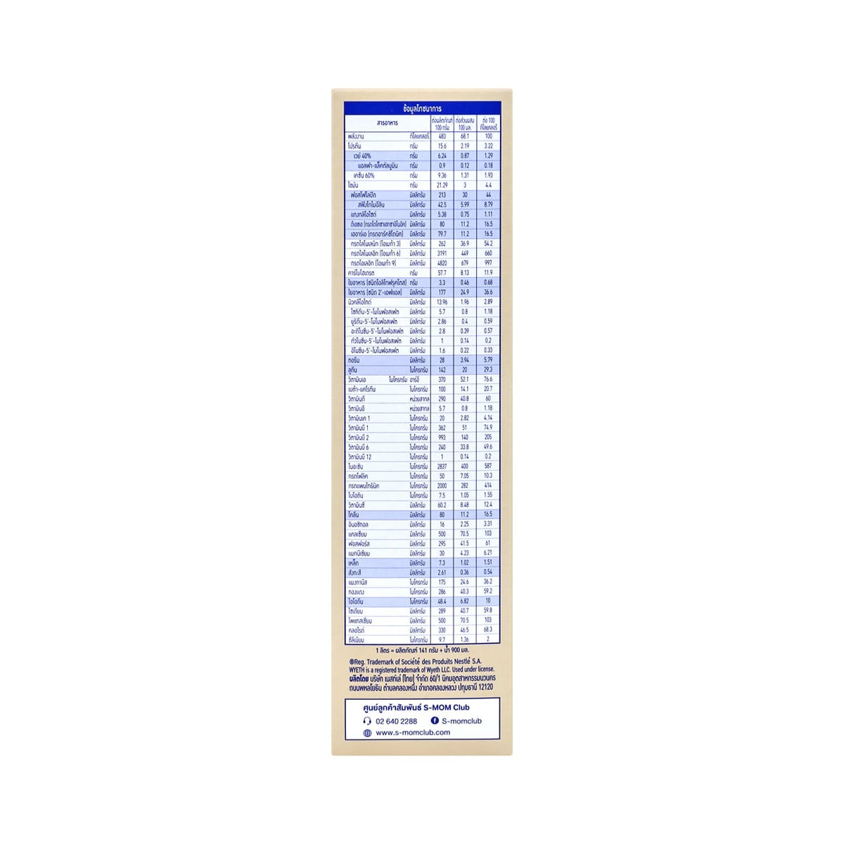 เอส-26 โกลด์ โปรมิล สูตร 2 นมผงดัดแปลงสูตรต่อเนื่อง 500 ก._1