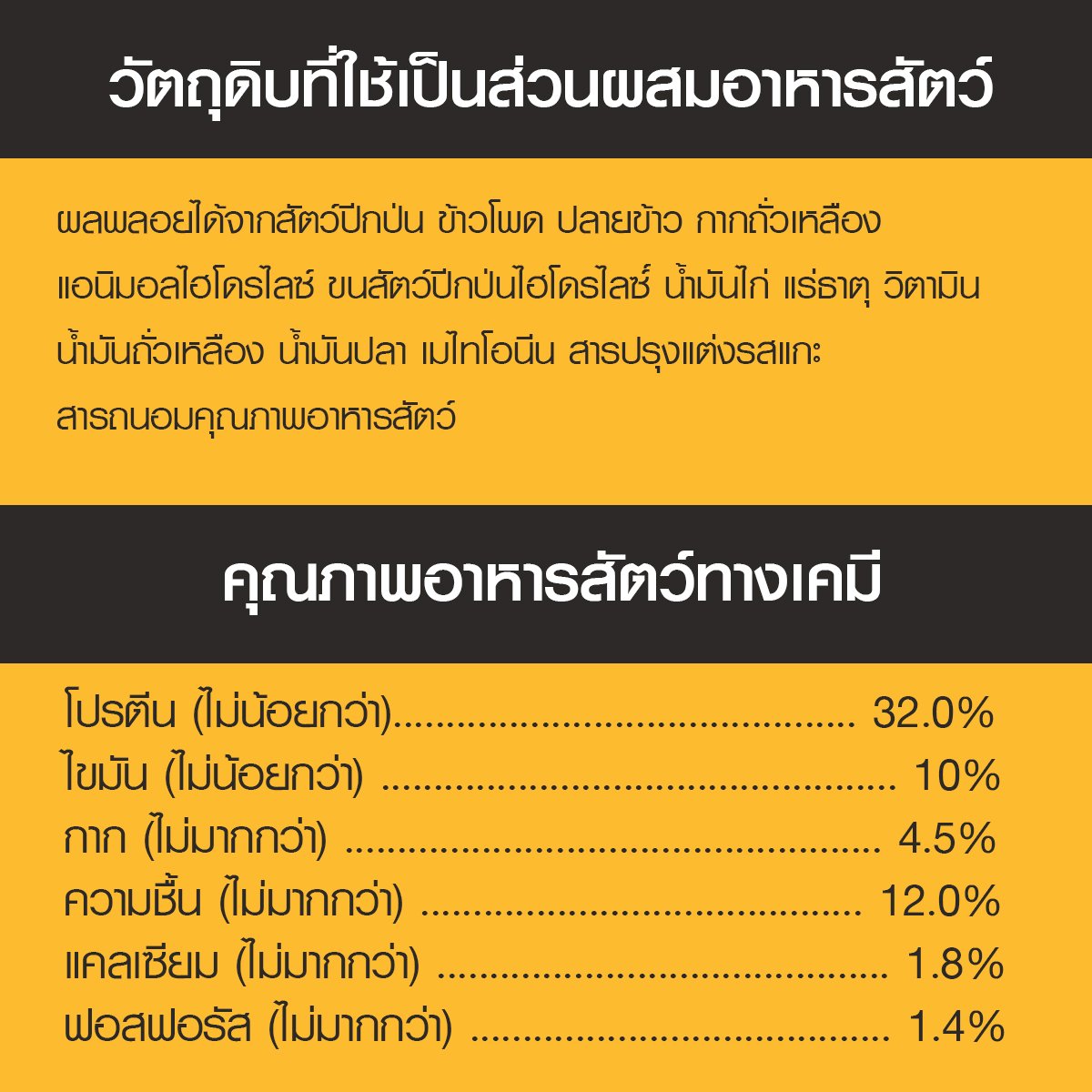 เพดดิกรี โปร อาหารลูกสุนัขทุกสายพันธุ์ ชนิดเม็ด 2.7 กก._6