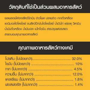 เพดดิกรี โปร อาหารลูกสุนัขทุกสายพันธุ์ ชนิดเม็ด 2.7 กก._thumbnail_6