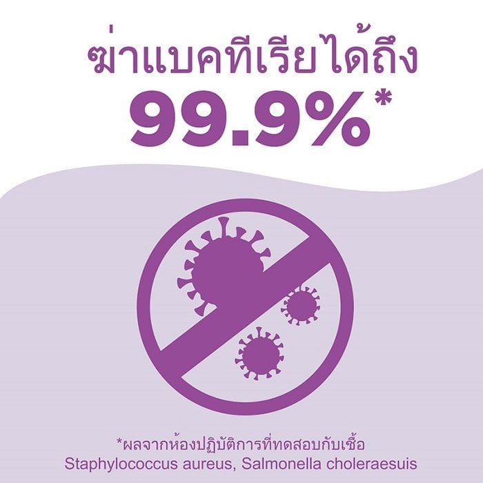 เป็ด โปร ห้องน้ำ 1 น้ำยาทำความสะอาดห้องน้ำ สูตรเข้มข้น 900 มล._3