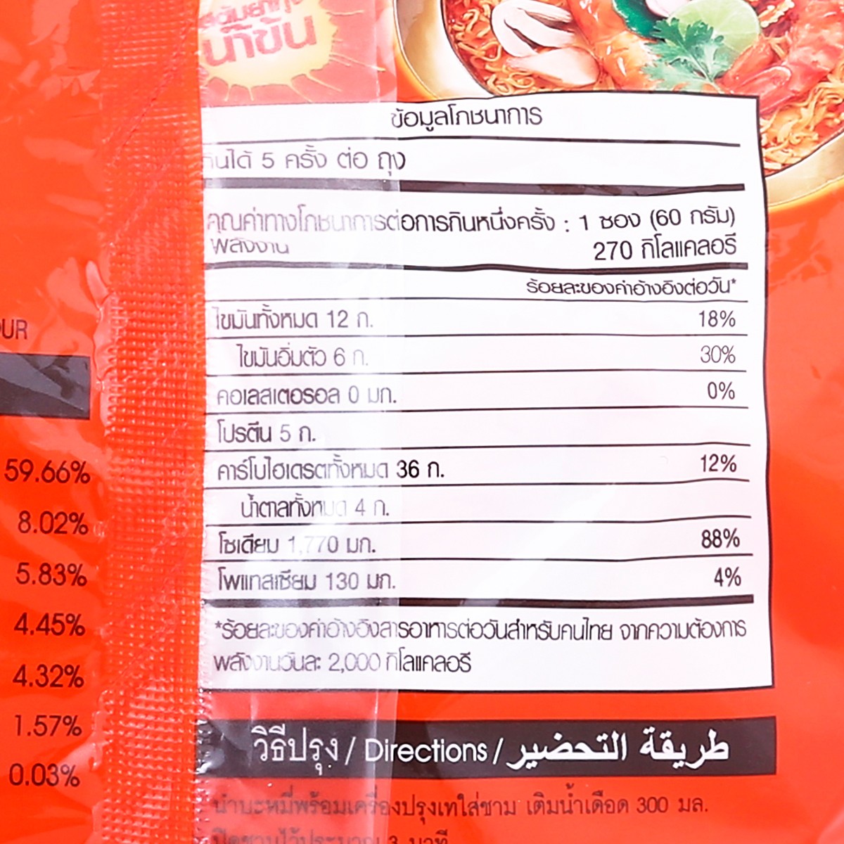 รุสกี บะหมี่กึ่งสำเร็จรูป รสต้มยำกุ้งน้ำข้น 60 ก. แพ็ค 5_2