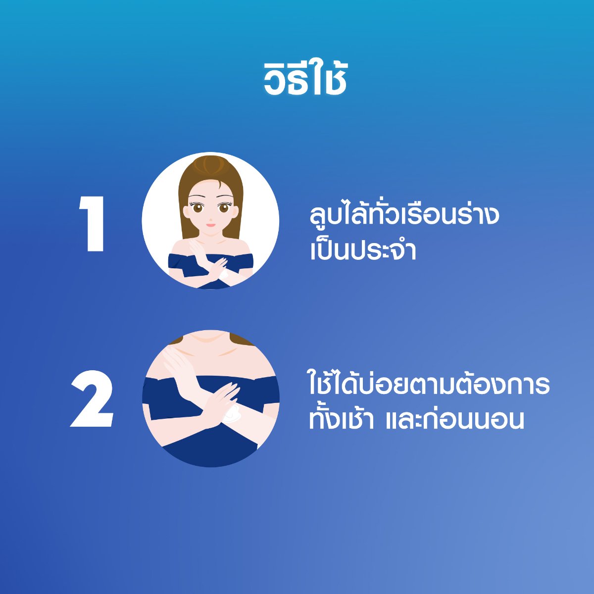 นีเวีย อินเทนซีฟ มอยส์เจอร์ บอดี้ มิลค์ โลชั่น 380 มล._4