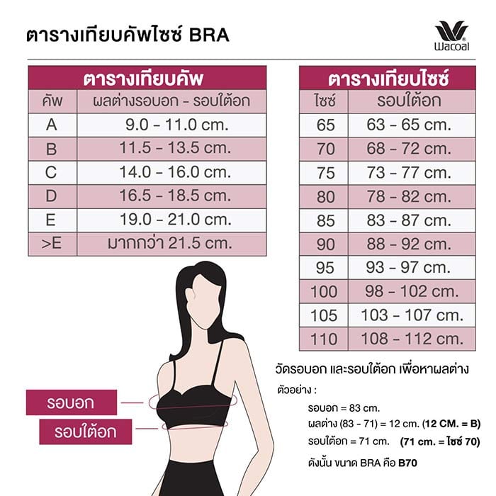 วาโก้ ไวเลส บราไร้โครง รุ่น WB9D20_3