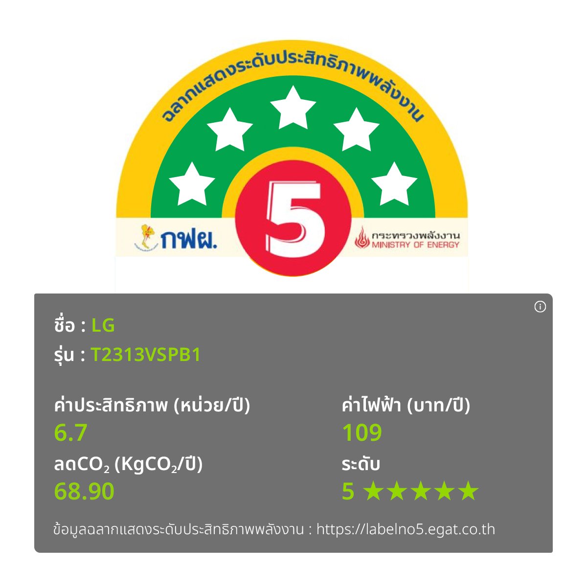 แอลจี เครื่องซักผ้าฝาบนระบบ Smart Inverter รุ่น T2313VSPB1 ขนาด 13 กก. สี Middle Black_3