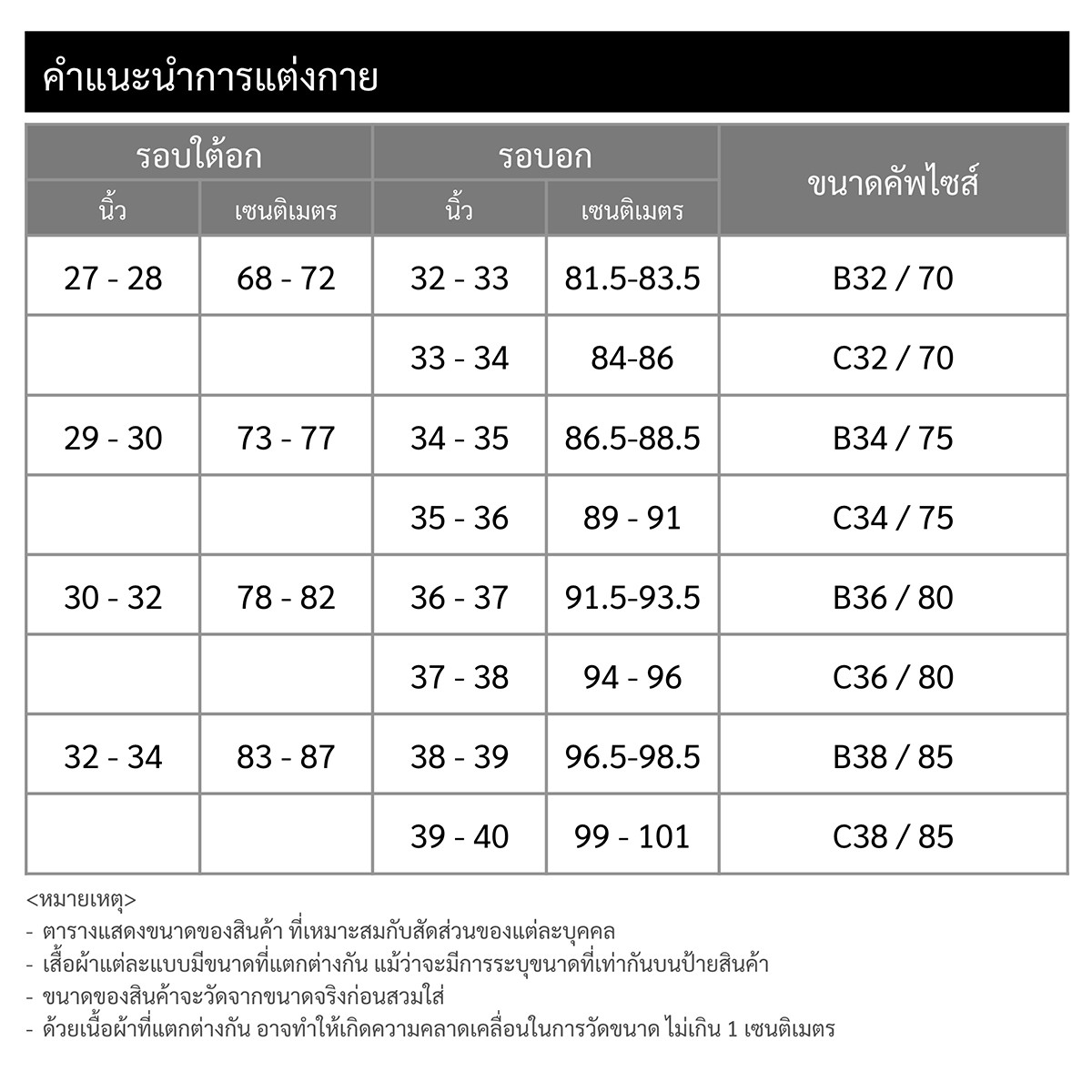 เบสิโค เสื้อชั้นในทรงสปอร์ตบรา สำหรับผู้หญิง รุ่น FSMN2311LN001 สีดำ ขนาด 36B_5