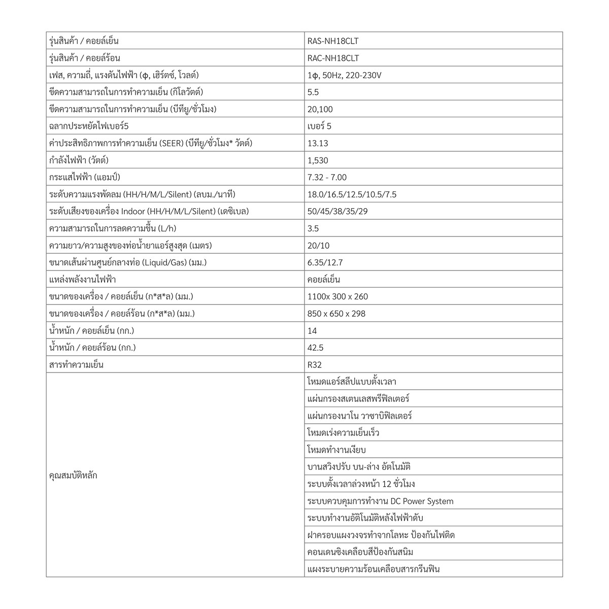 ฮิตาชิ เครื่องปรับอากาศ ขนาด 20100 บีทียู รุ่น RAS-NH18CLT_4