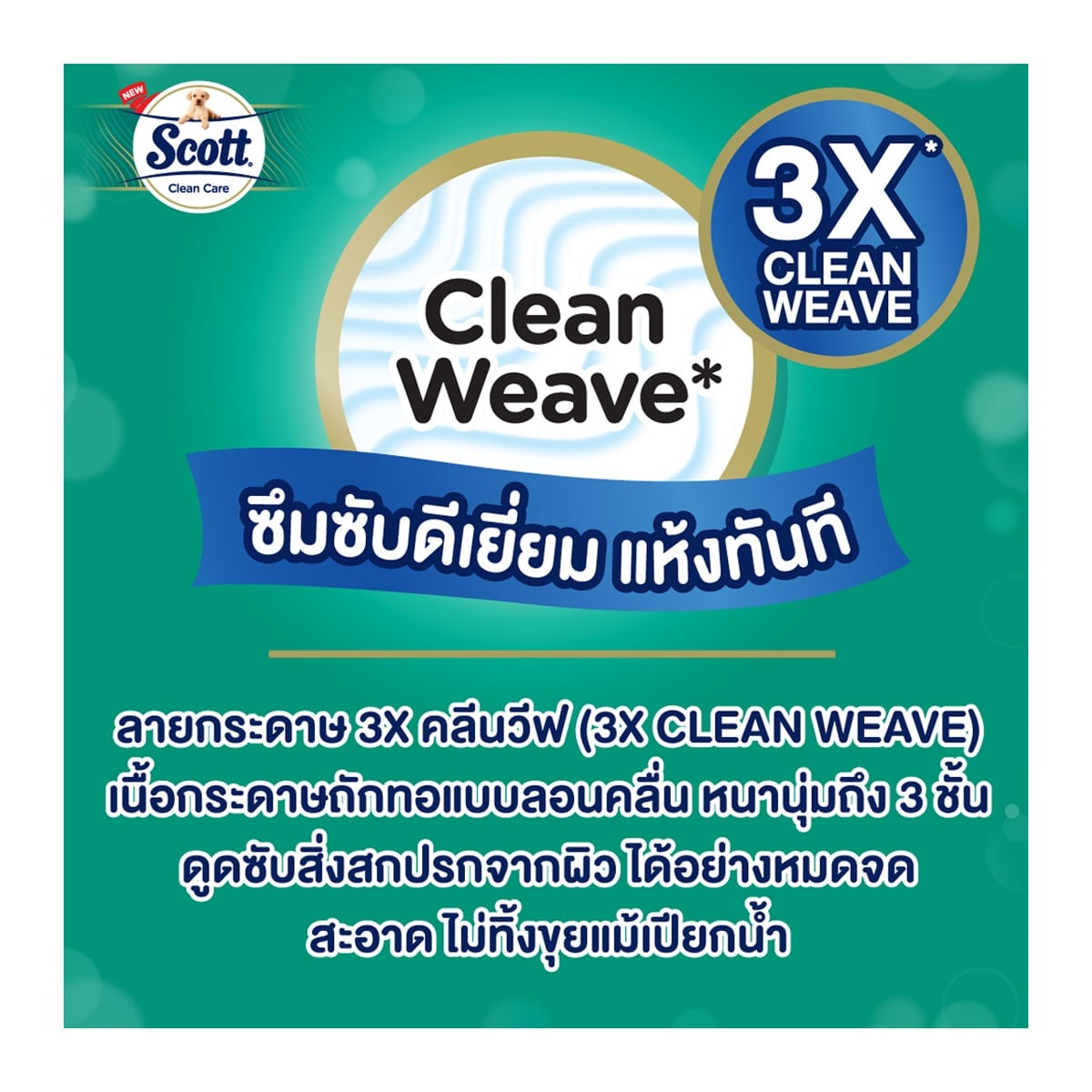 สก๊อตต์ คลีนแคร์ กระดาษชำระ 3XL 24 ม้วน แพ็ค 3_5