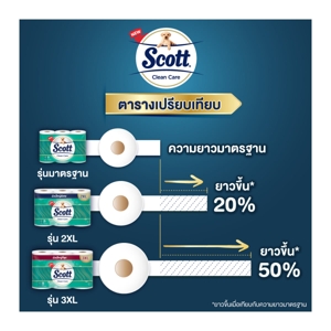 สก๊อตต์ คลีนแคร์ กระดาษชำระ 3XL 24 ม้วน แพ็ค 3_thumbnail_7