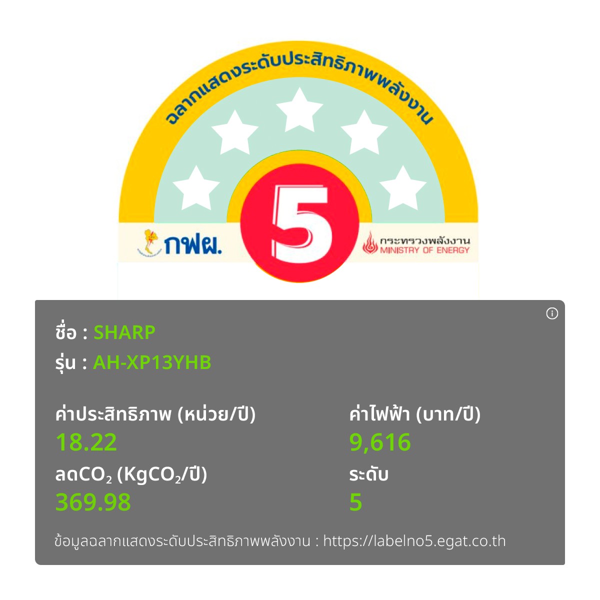 ชาร์ป เครื่องปรับอากาศระบบ J-Tech อินเวอร์เตอร์ รุ่น AH-XP13YHB ขนาด 12000 บีทียู สีขาว_3
