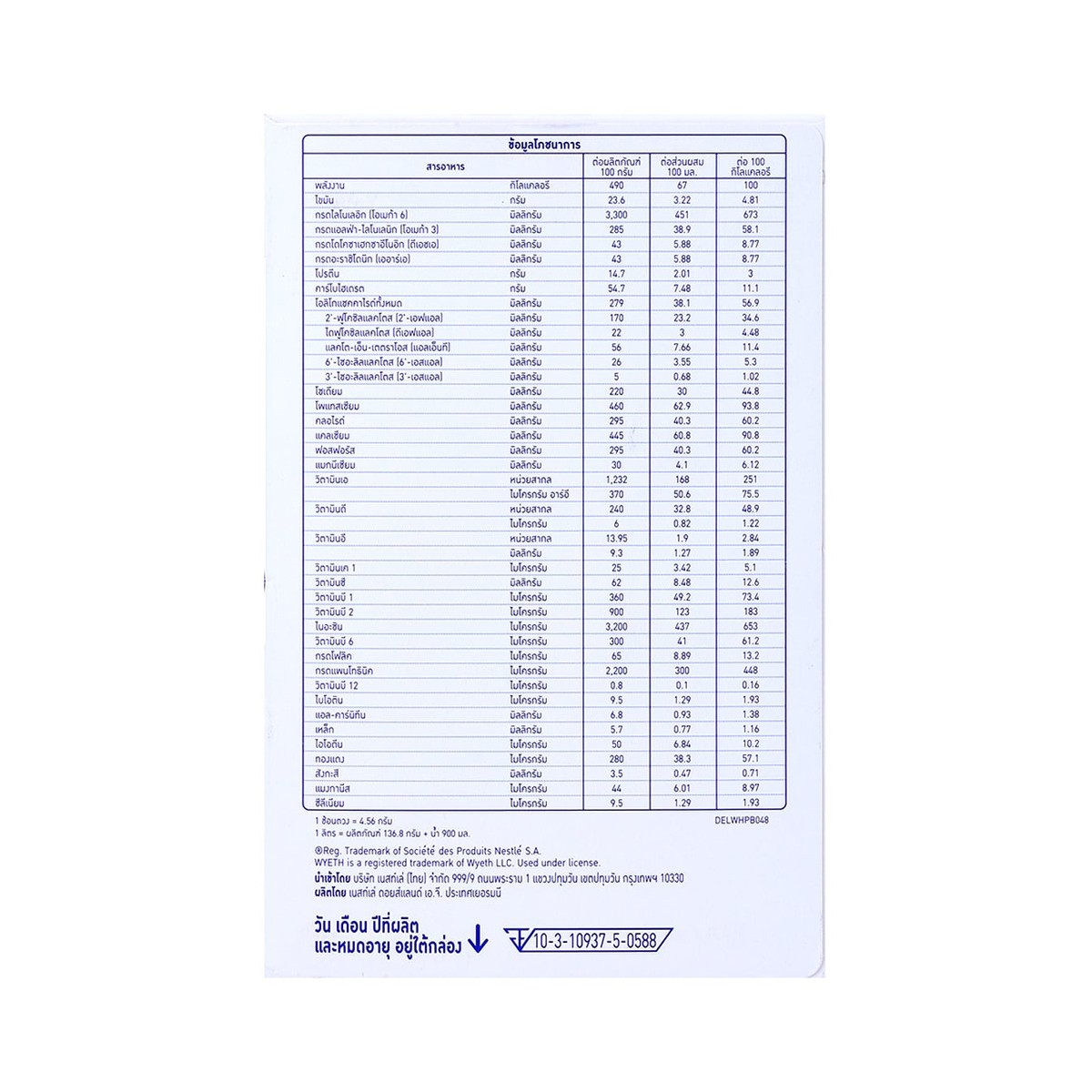 เอส-26 โกลด์ โปร เอชเอ 2 นมผงดัดแปลงสูตรต่อเนื่องสำหรับทารกและเด็กเล็ก อายุตั้งแต่ 6 เดือน - 3ปี 2400 ก._2