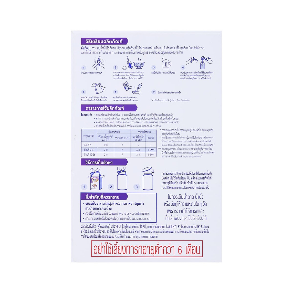 เอส-26 โกลด์ โปร เอชเอ 2 นมผงดัดแปลงสูตรต่อเนื่องสำหรับทารกและเด็กเล็ก อายุตั้งแต่ 6 เดือน - 3ปี 2400 ก._3