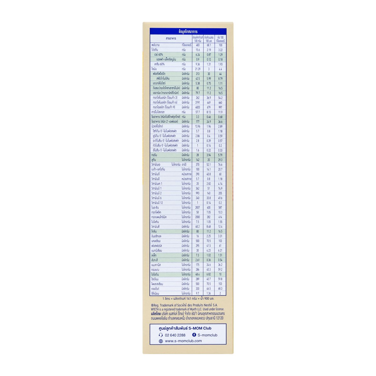 เอส-26 โกลด์ โปร-ซี นมผงดัดแปลงสูตรต่อเนื่องสำหรับทารกและเด็กเล็ก ช่วงวัยที่ 2 ขนาด 550 ก._3
