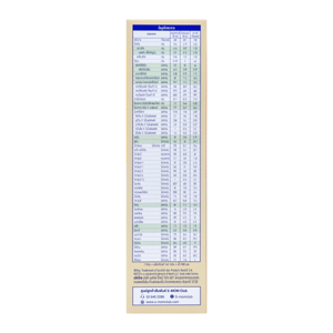 เอส-26 โกลด์ โปร-ซี นมผงดัดแปลงสูตรต่อเนื่องสำหรับทารกและเด็กเล็ก ช่วงวัยที่ 2 ขนาด 550 ก._thumbnail_3