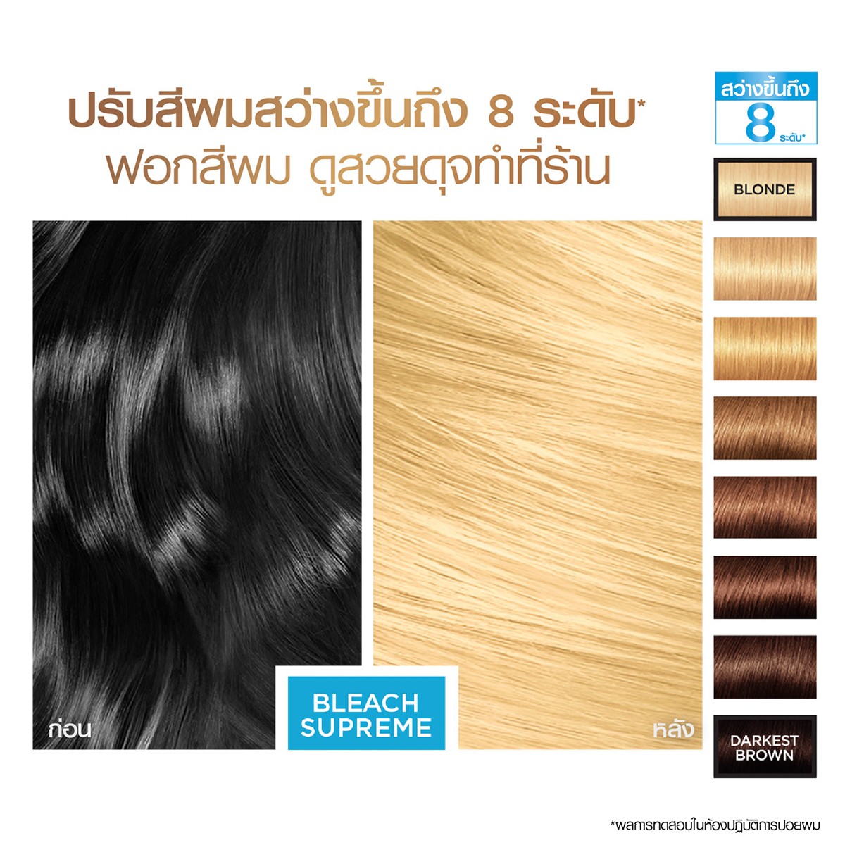 ลอรีอัล ปารีส ผลิตภัณฑ์เปลี่ยนสีผม เอ็กซ์เซลเลนซ์ บลีช ซูพรีม 245 ก._2
