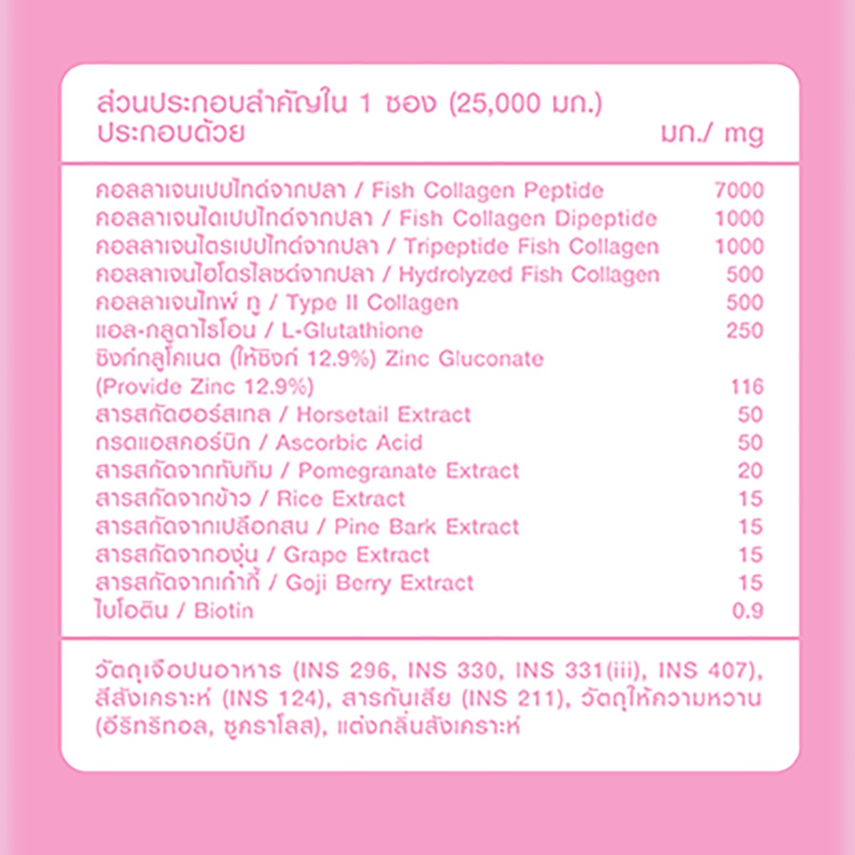 เจจูวิต้า กลูต้ากลาสซี่เจลลี่ 25 ก._1