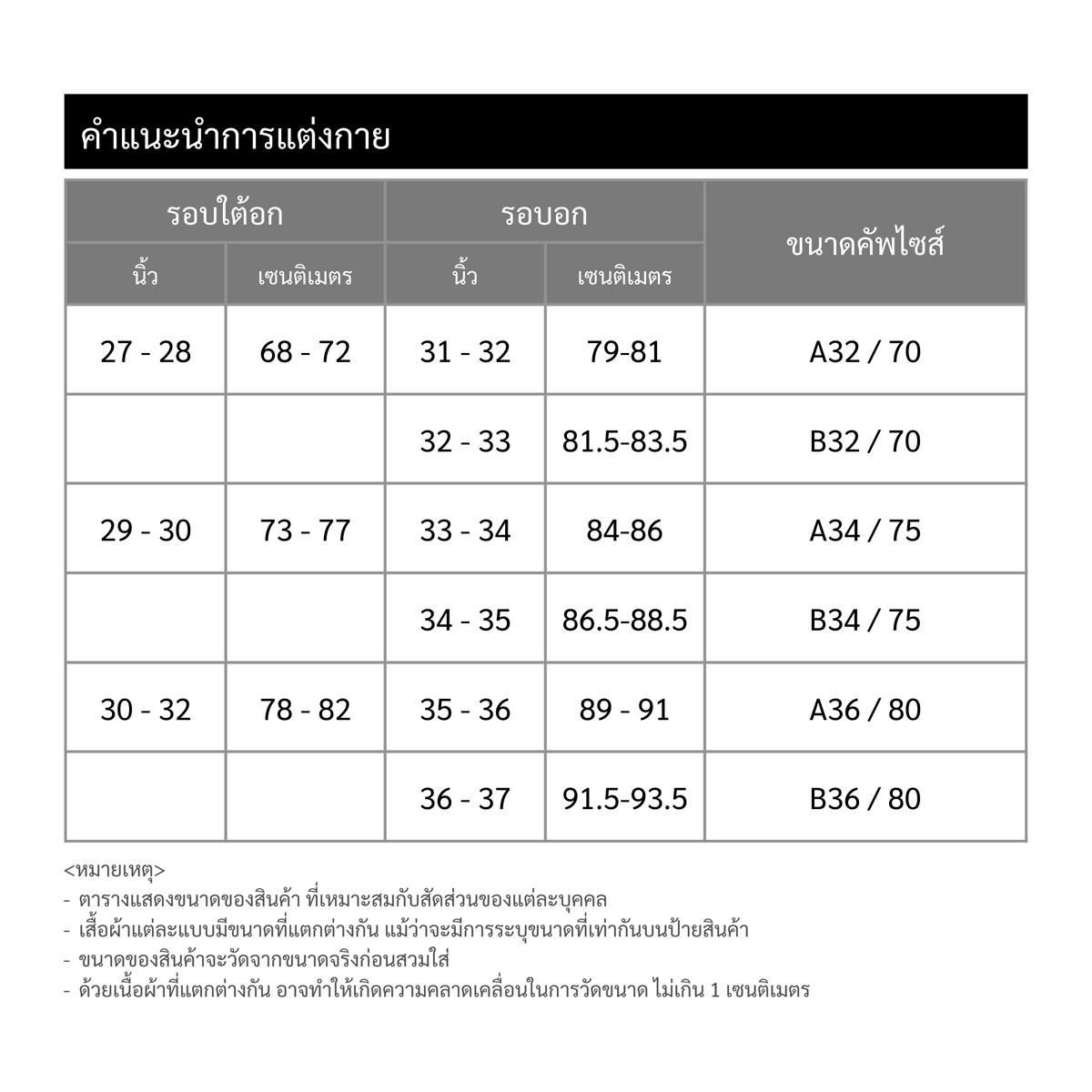 เบสิโค เสื้อชั้นใน 3/4 คัพ ลายจุด สำหรับผู้หญิง รุ่น FSMN2403LN008 สีขาว_3