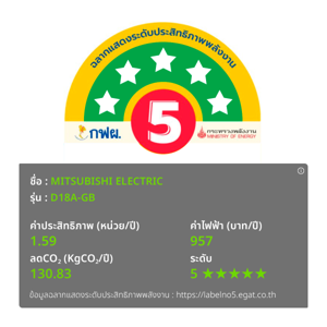 มิตซูบิชิ อีเล็คทริค พัดลมตั้งโต๊ะ รุ่น D18A-GB ขนาด 18 นิ้ว คละสี_thumbnail_3
