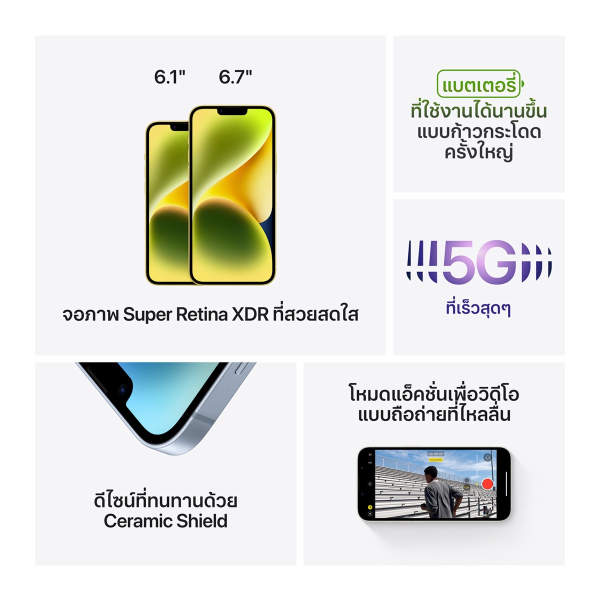 แอปเปิ้ล ไอโฟน 14 พลัส สีแดงโปรดักซ์เรด ขนาด 256 GB_7