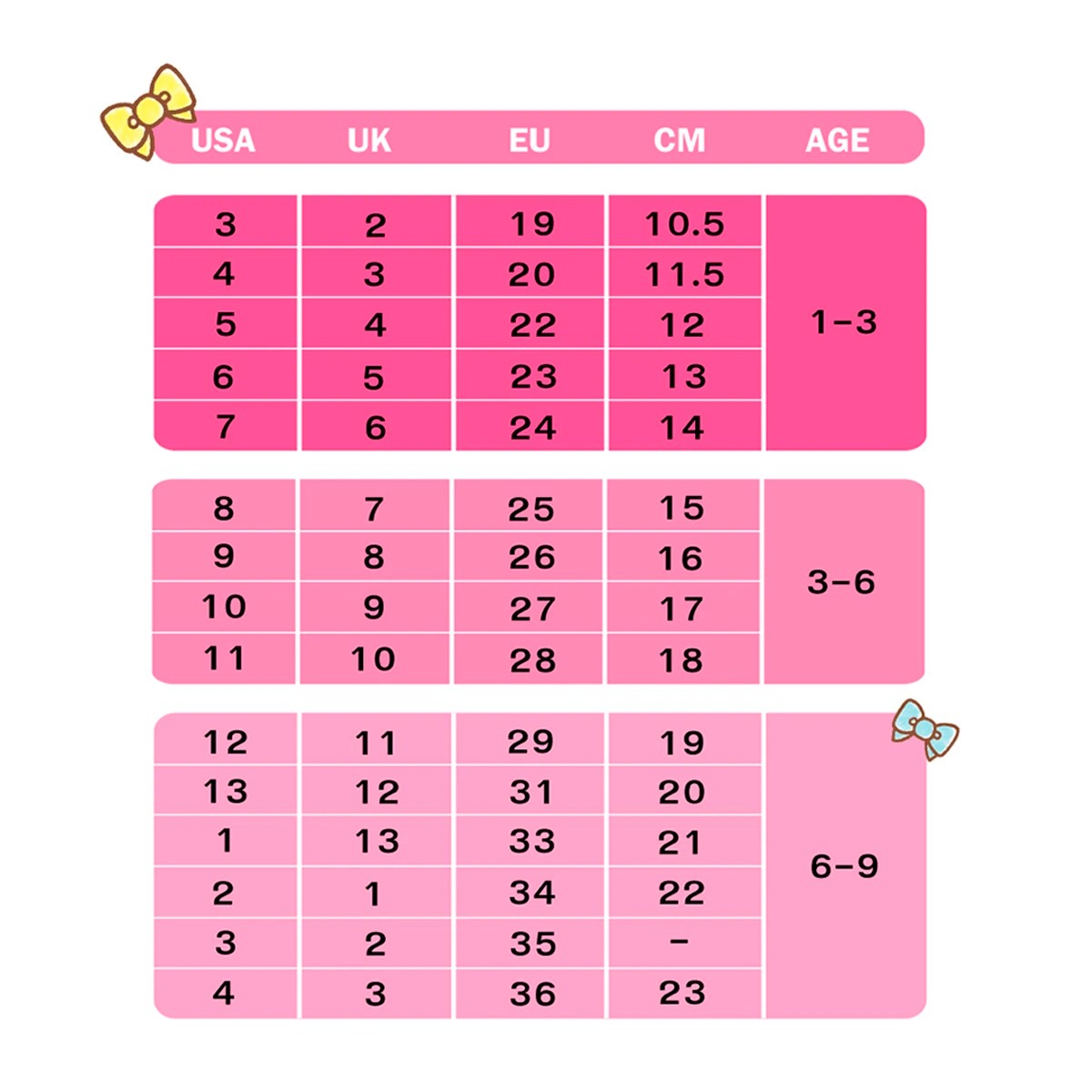 ฮัลโหลคิตตี้ รองเท้าแตะ สำหรับเด็กหญิง รุ่น KTL-531_5